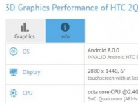  HTC U11 Plus   
