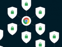   Chrome,      Android     42%  64%