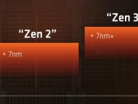 AMD   7-  