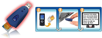 SIM Recovery Pro Reader
