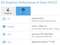 Sony Xperia XA2    GFXBench