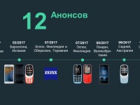 HMD Global (Nokia)      12   12 !