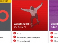 Vodafone      3G   2018 