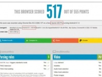  Sony Xperia XZ2 Pro      18:9