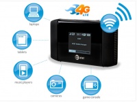 4G ������������ � ����� �� ����� ������ �����