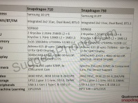    Snapdragon 710  Snapdragon 730