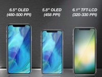 iPhone SE (2018)    LCD iPhone  6    SIM?