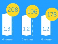     9     Atlas Weekend 2018