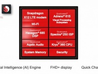    Qualcomm Snapdragon 670