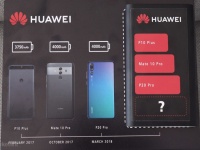 Huawei      Mate 20 Pro