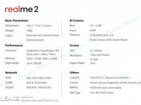  Oppo Realme 2  SoC Sanpdragon 450,   6,2    