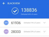       Blackview:   BV9600 Pro  Antutu
