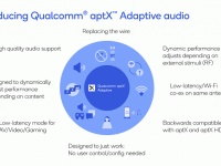 Qualcomm         aptX Adaptive
