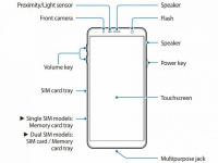 Samsung       Android Go