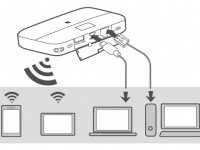SMARTtech: 4g         ?