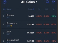 ��������� ��� Android: � ������ ��������� �����������