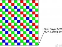 Huawei P30 Pro  38-    Sony IMX607?