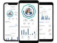   Android:     3    Google, Huawei  Samsung