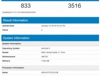   Android 9.0 Pie  Nokia 3.1 Plus  