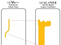LG G8 ThinQ: 5G, Snapdragon 855,    4000 