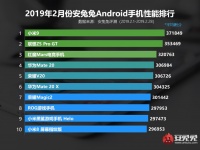 Xiaomi Mi 9  Lenovo Z5 Pro GT   AnTuTu  