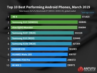    Android- AnTuTu   . Huawei P30 Pro    