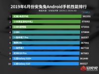 Redmi K20 Pro    AnTuTu   