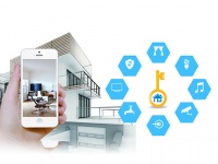 SMARTtech:     -   ,  ,     