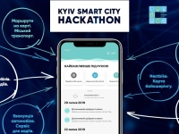  Kyiv Smart City  