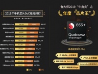 MediaTek Dimensity 1000L  Snapdragon 765G:  