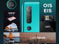 Наша лучшая камера: Xiaomi рассказала всё о 108-Мп камере Mi 10