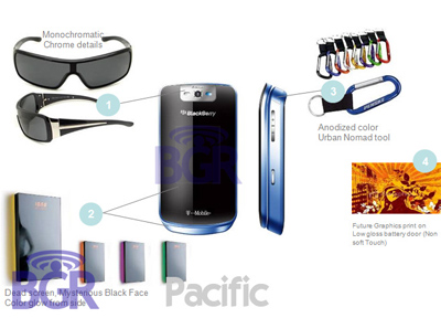 BlackBerry Kickstart