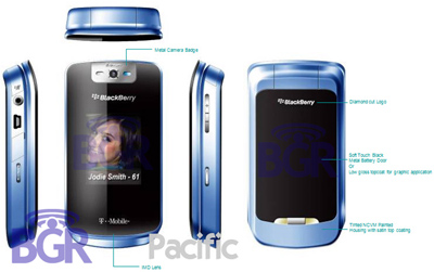 BlackBerry Kickstart