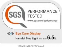  Samsung Display   15%    AMOLED  