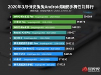 , Snapdragon 855!   AnTuTu  Snapdragon 865-
