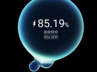 Huawei Mate 40    40%  