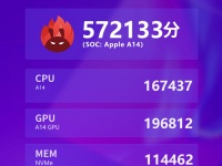   : iPhone 12     AnTuTu