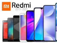 Xiaomi продала 140 млн смартфонов Redmi Note