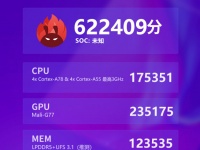 AnTuTu    Snapdragon 865  MediaTek