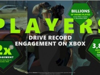 Microsoft    Xbox  iPhone, iPad  