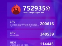 Vivo   IQOO 7  AnTuTu