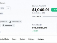  Bitcoin  ?    Etherium