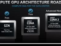 AMD    6-  TSMC       GPU