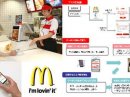 McDonald's    RFID-