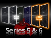 Canadian Solar       665 