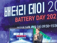 LG Energy Solution        2025 