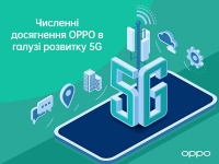 5G   :  OPPO     