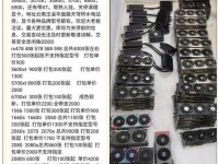 GeForce RTX 3060  300 .     