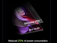    : Samsung  OLED-    
