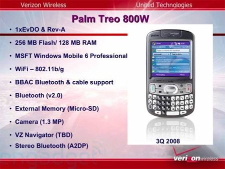 Palm Treo 800w